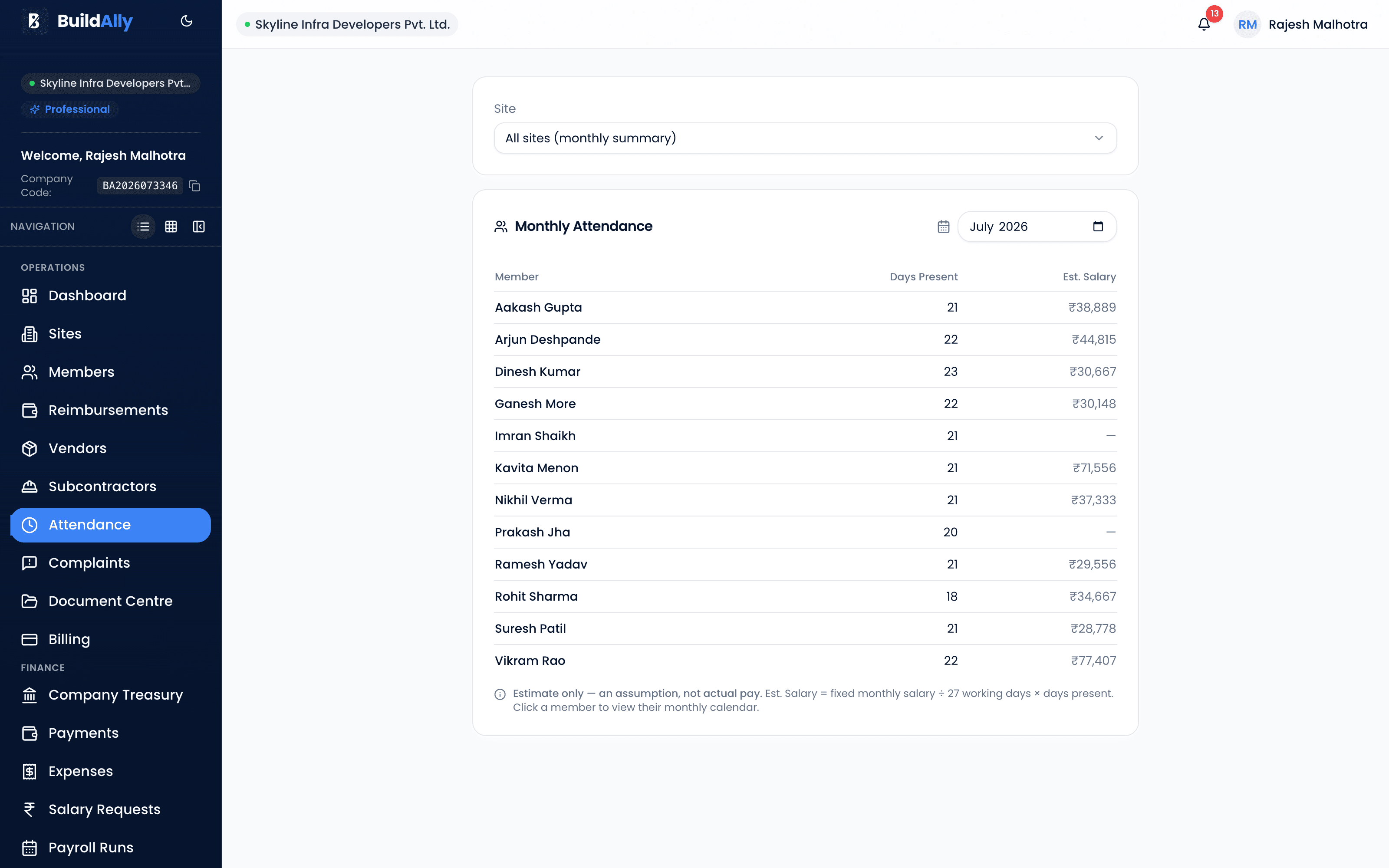BuildAlly attendance dashboard showing daily check-ins across sites